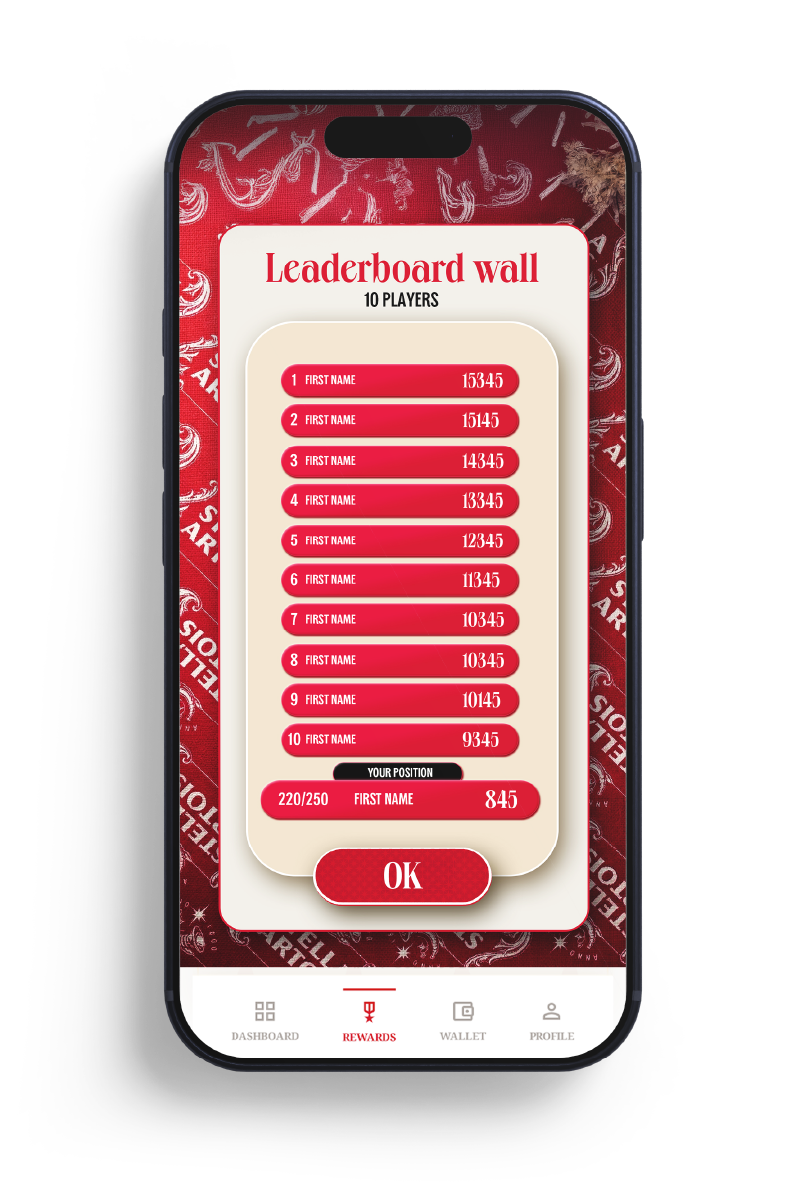 Leaderboard