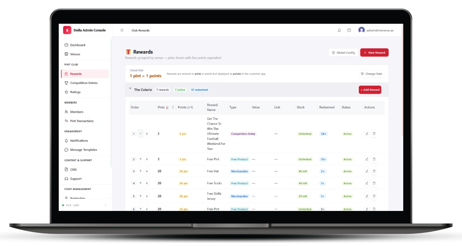 Admin Dashboard