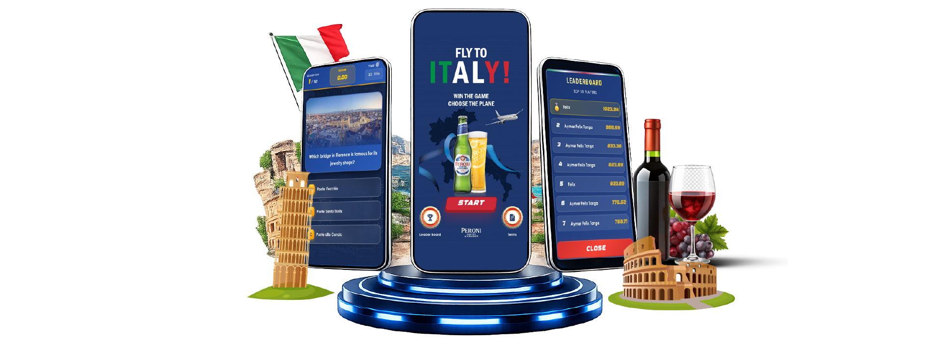 Peroni Trip To Italy